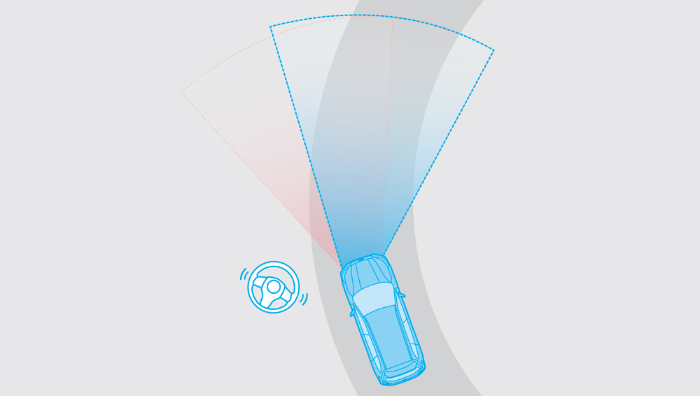 2021 Subaru Forester Steering Responsive Fog Lights