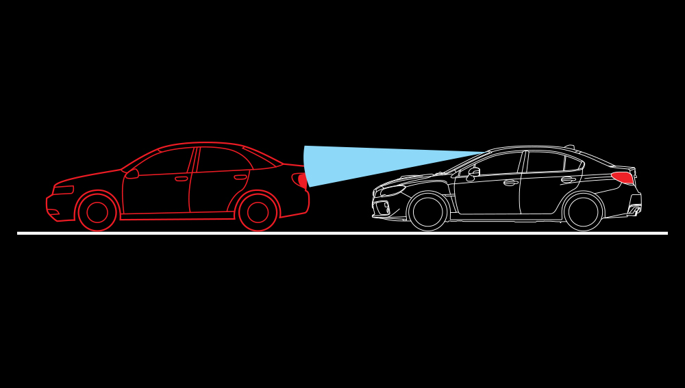 2021 Subaru WRX and WRX STI EyeSight<sup>®</sup> Driver Assist Technology