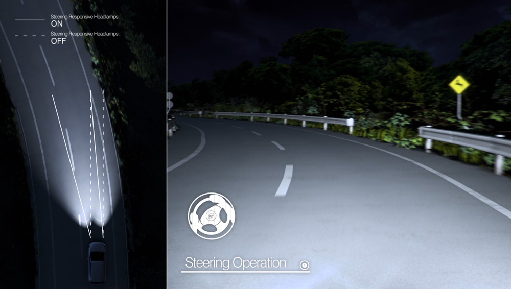 2022 Subaru Impreza Steering Responsive Headlights