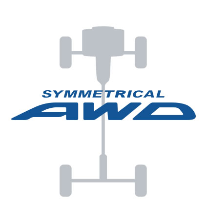Graphic showing Symmetrical AWD.