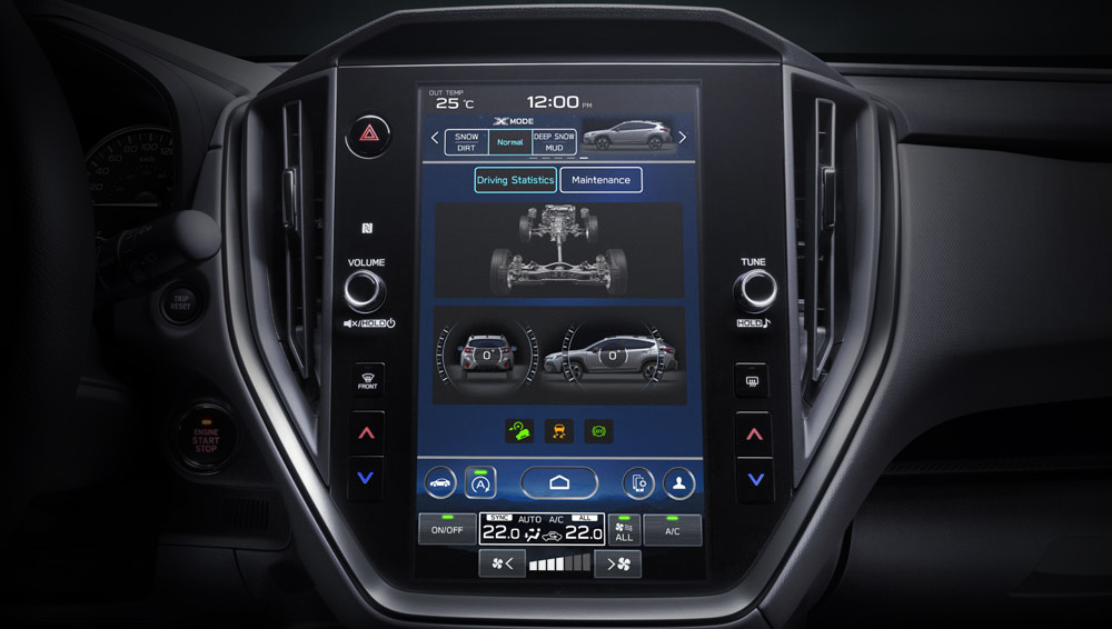 Shot of 11.6-inch screen infotainment system.