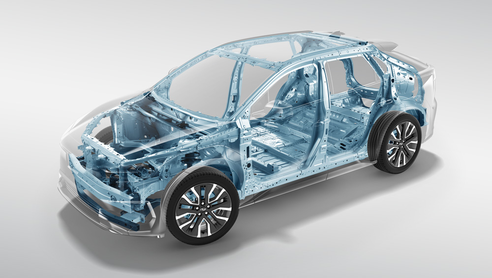 The advanced ring-shaped reinforcement frame.