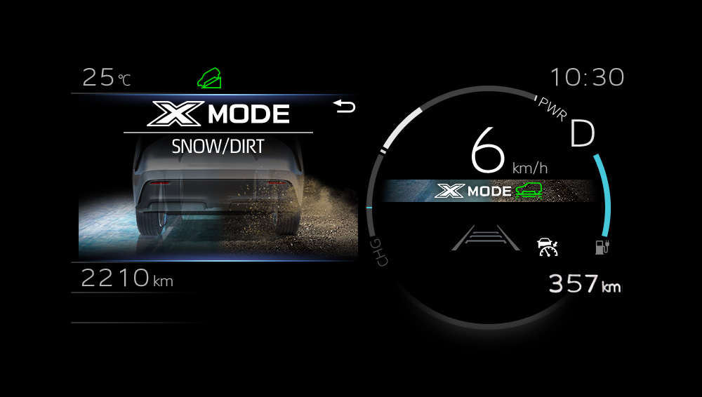 The dual-function X-MODE®.