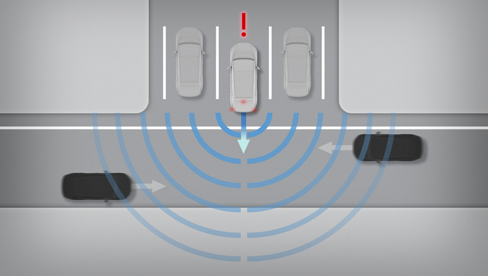 Blind Spot Monitor and Rear Cross Traffic Alert