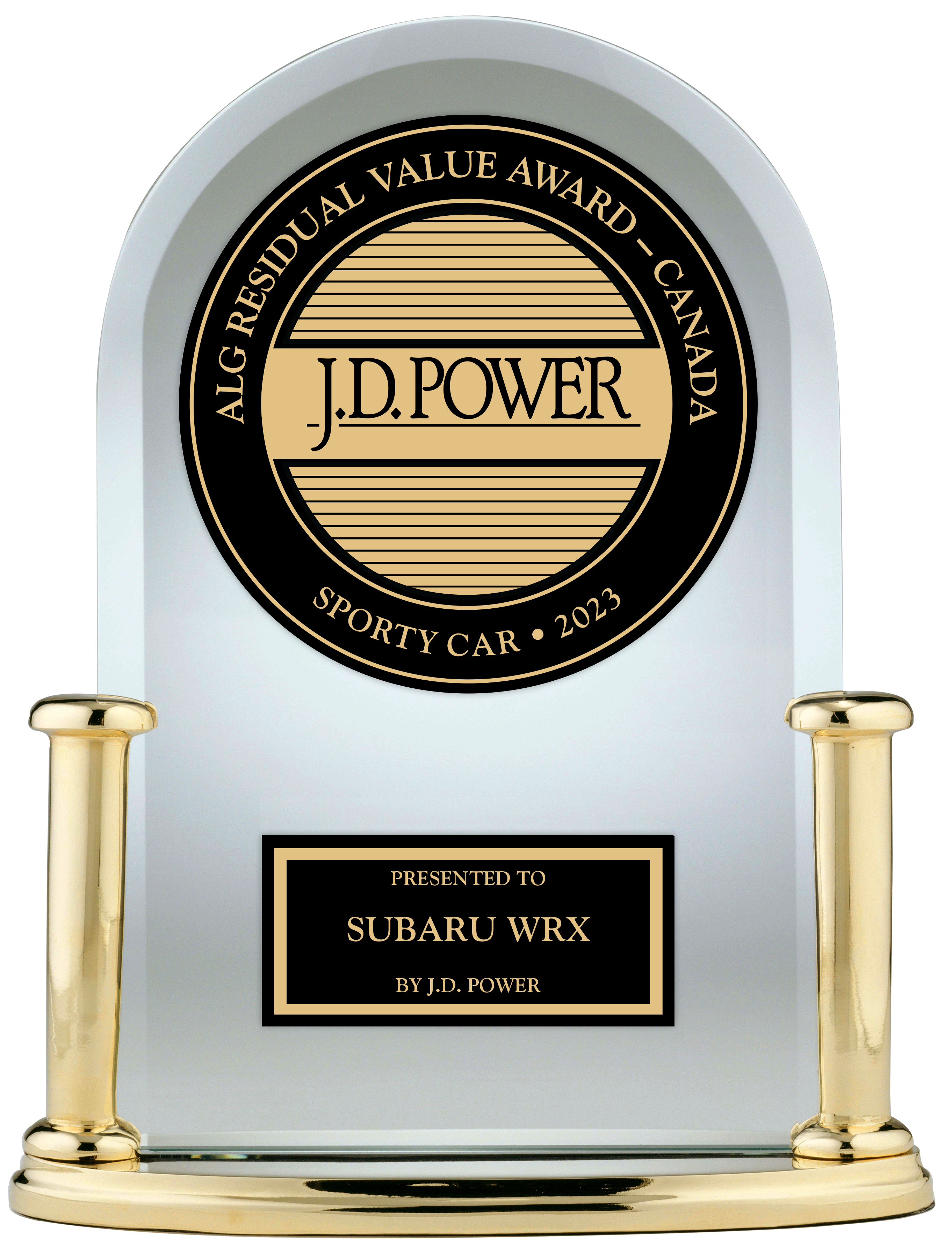 J.D. Power Canada ALG Residual Value Award
